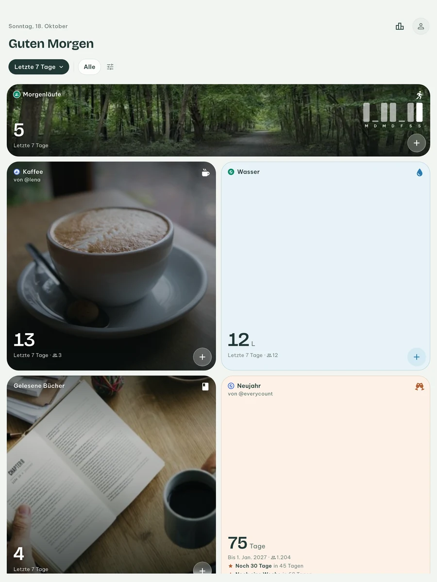 EveryCount auf dem iPad: Zähler mit ihren Fotos und eine breite Kachel auf dem größeren Display
