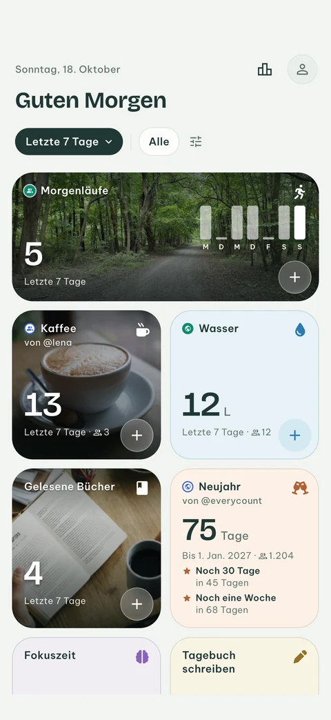 Start in EveryCount mit einer breiten Kachel, die die Woche zeigt, Zählern mit ihren Fotos dahinter und einem Countdown mit seinen nächsten Meilensteinen