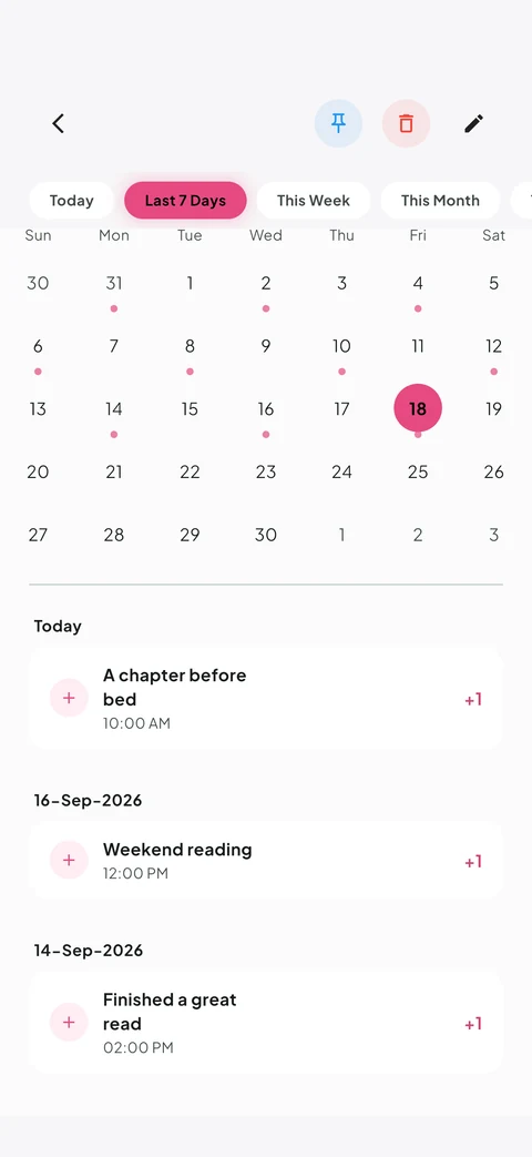EveryCount counter history with dated entries and notes