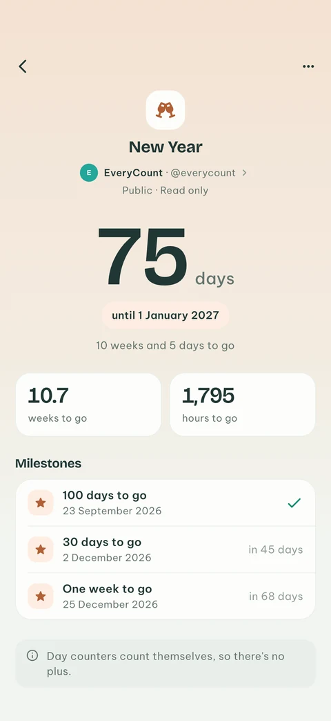 A public EveryCount countdown to New Year with its next milestones, shared by its owner and followed read only