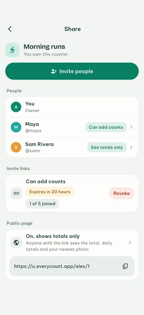 EveryCount sharing screen with people who can add counts or see totals only, an invite link and the public page