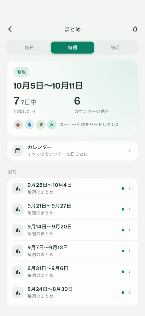 今週のまとめと過去の週が表示されたEveryCountの「振り返り」画面