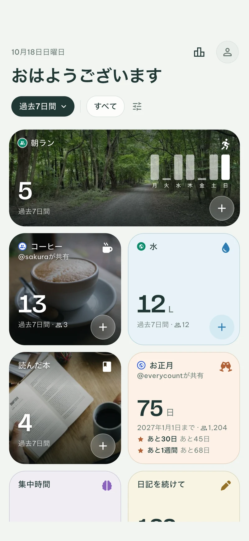 ライトモードのEveryCount: 朝のランニング、コーヒー、水、読んだ本、新年、集中時間のカラフルなカウンター（朝のランニング、コーヒー、読んだ本は写真が背景）