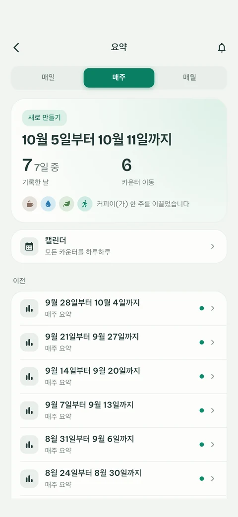 이번 주 요약과 이전 주들을 보여주는 EveryCount 돌아보기 화면