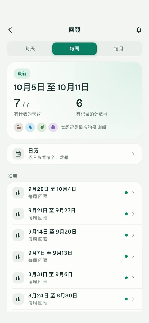 EveryCount 回顾页面，显示本周及往期回顾