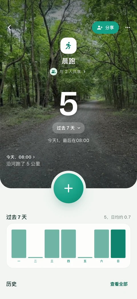 EveryCount 计数器，最新照片铺满页面顶部，并显示该次计数的时间和备注
